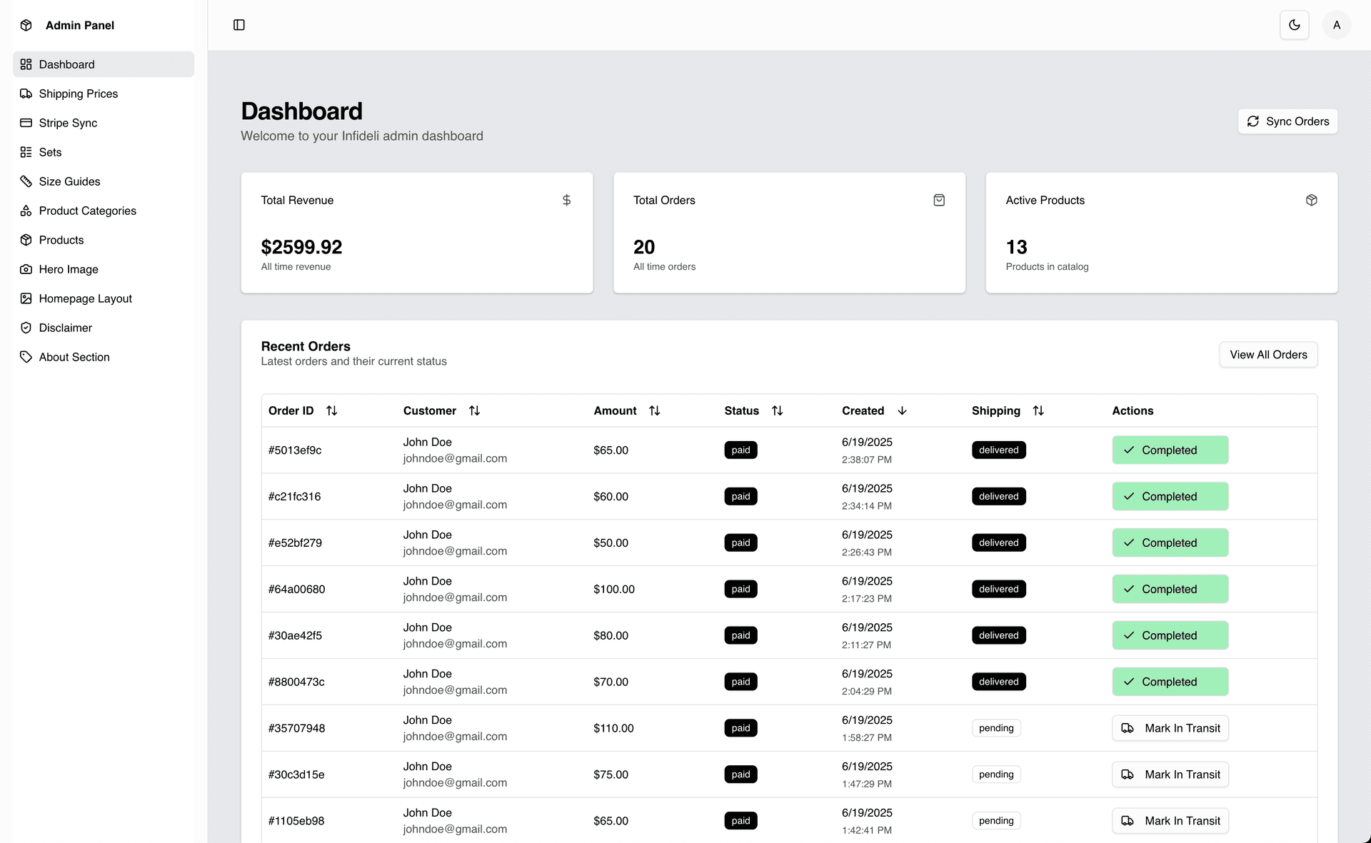 Powerful Admin Dashboard